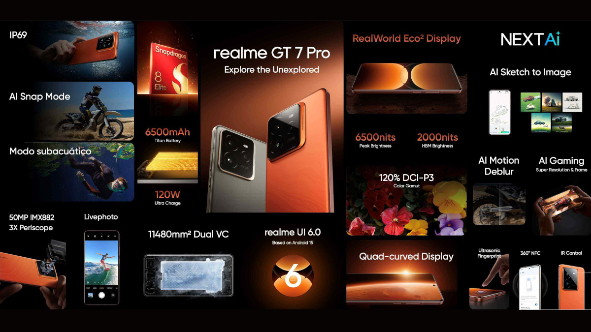 realme GT 7 Pro (Foto: realme)